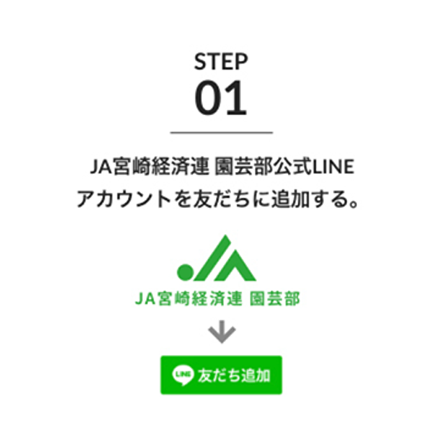 JA宮崎経済連 園芸部公式LINEアカウントを友達に追加する。