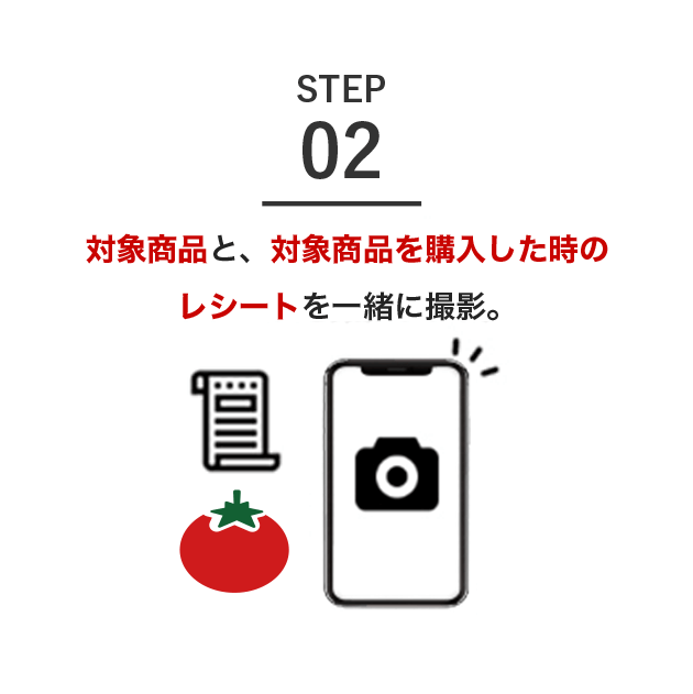 対象商品と、対象商品を購入した時のレシートを一緒に撮影。