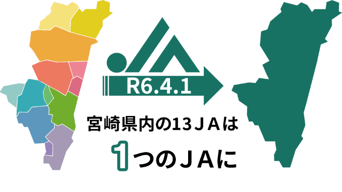 宮崎県内の１３ＪＡは１つのＪＡに